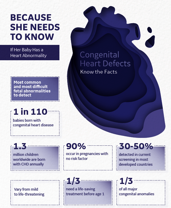 congenital-heart-defects-news-item-visual.png