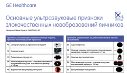 IOTA Poster (RU)